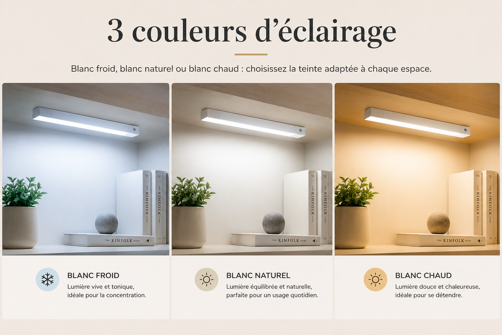 Comparaison des 3 teintes de la barre LED LUMEQIA Motion : blanc froid, blanc naturel, blanc chaud