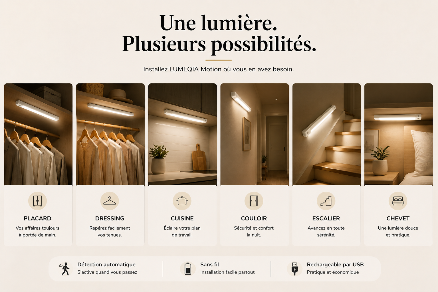 Six utilisations de la barre LED LUMEQIA Motion : placard, dressing, cuisine, couloir, escalier, chevet