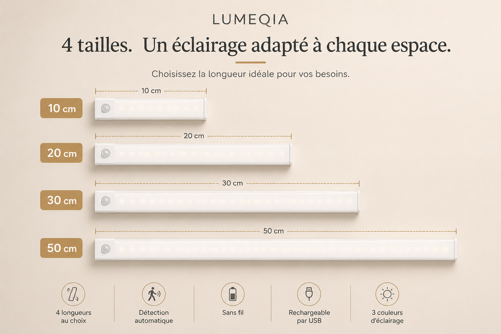 Comparatif des 4 tailles de la barre LED LUMEQIA Motion : 10, 20, 30 et 50 cm