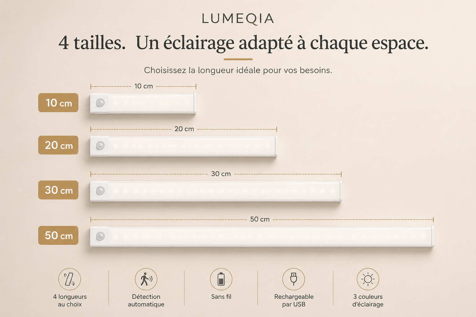 Comparatif des 4 tailles de la barre LED LUMEQIA Motion : 10, 20, 30 et 50 cm